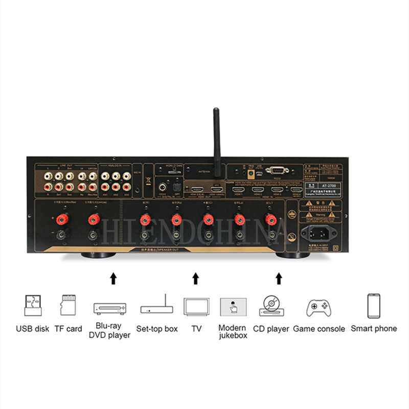 Récepteur AV Home Cinéma 7 Can - Home Cinema Dolby Atmos 7.1 avis et prix