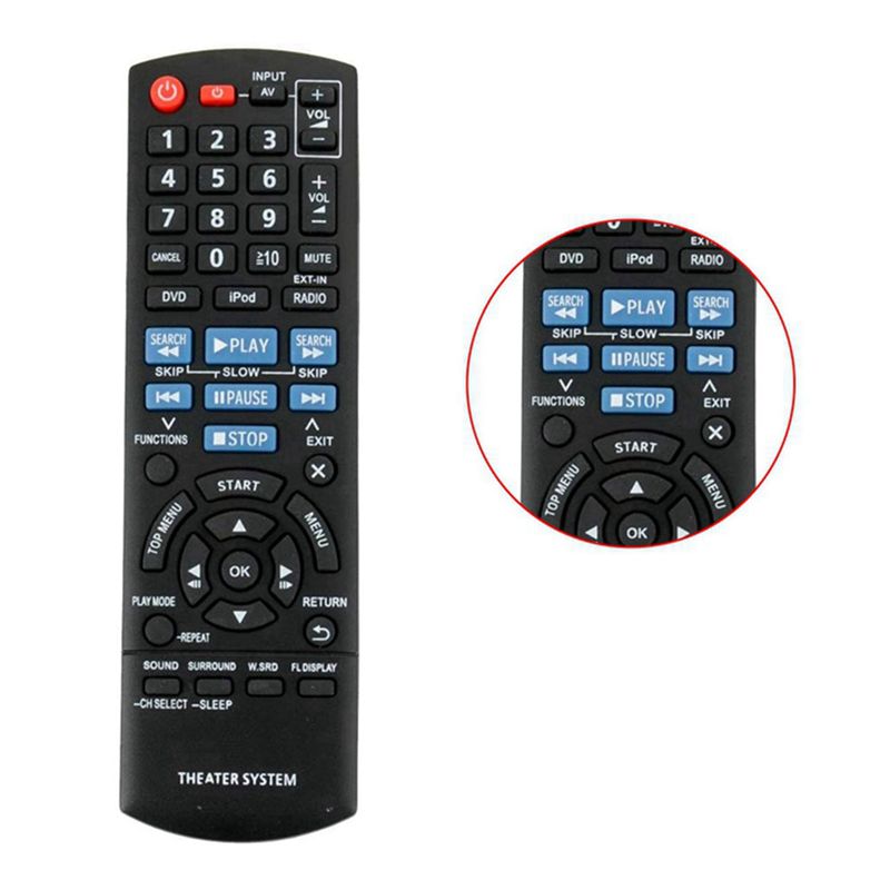 ABKN-2X Nouvelle télécommande  - Home Cinema Panasonic avis et prix