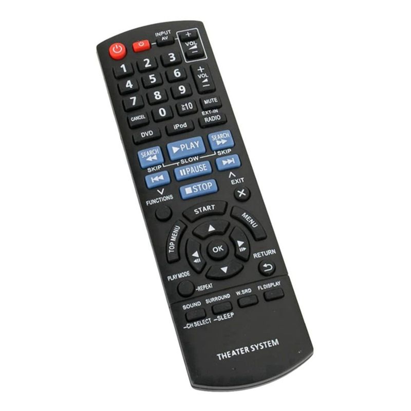 ABKN-2X Nouvelle télécommande  - Home Cinema Panasonic avis et prix
