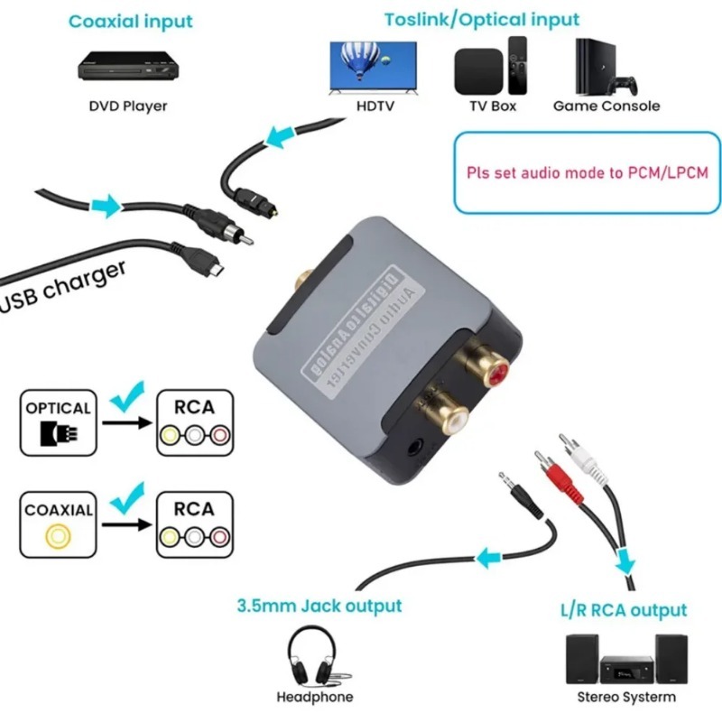 Pour TV, PS4, Xbox, améliorez  - Home Cinema Qualité avis et prix