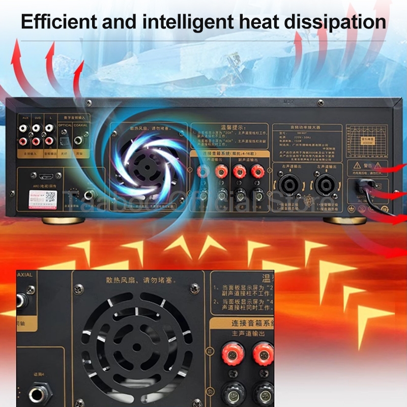 Amplificateur de son professio - Home Cinema Hifi avis et prix